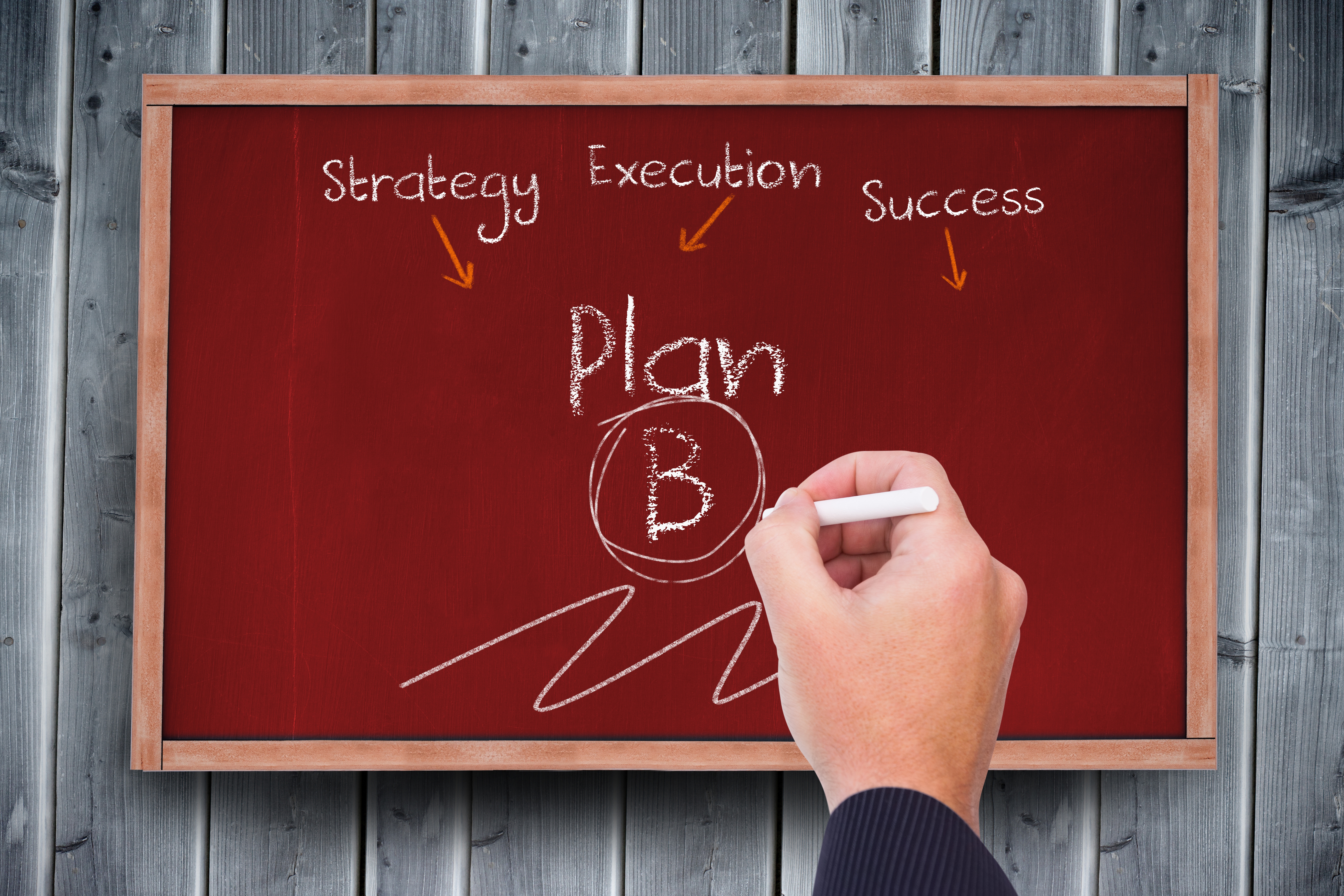 business planning steps